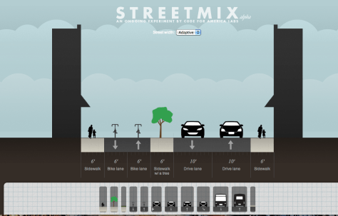 This is an example of a streetscape created with Streetmix