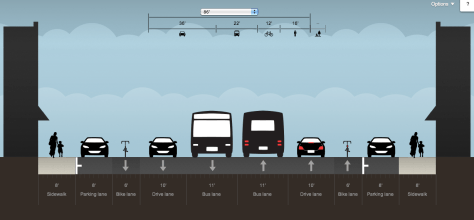 Nob Hill, bike lane option