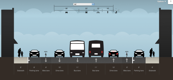 Nob Hill, bike lane option