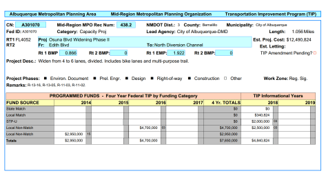 This screenshot is page 117 of the TIP, linked here: http://mrcogshare.org/MPO/Section5.pdf