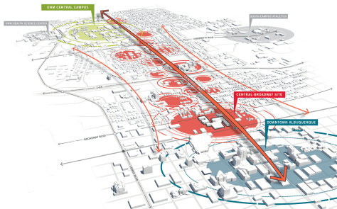 A conceptual image of the Downtown focused Innovation District. - D/P/S, Perkins + Will.