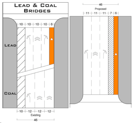 This is one of the many easy to implement proposals found in Jeff Specks plan. This critical project could be completed tomorrow for around $40,000. Source for cost estimates: http://bit.ly/1xcOK50.