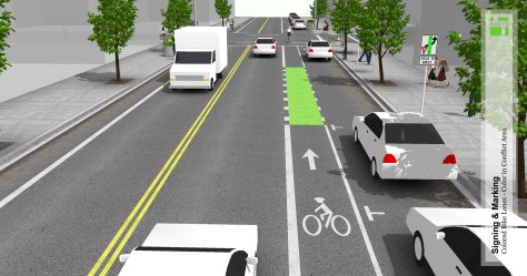 This NACTO image demonstrates how green paint can be used to mark transition areas. 